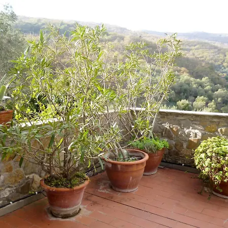 Casa Giovanni 130s Σπίτι διακοπών